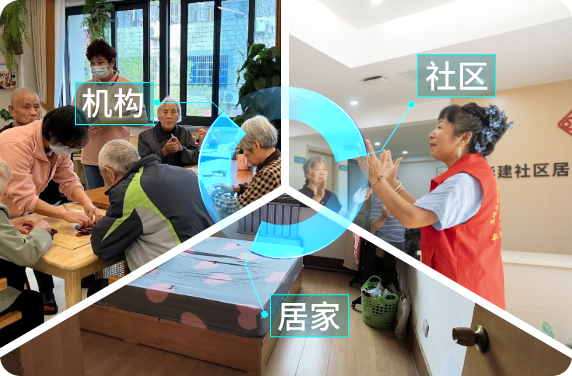 家社院连片经营一体化管理平台