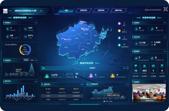 民政综合监管平台