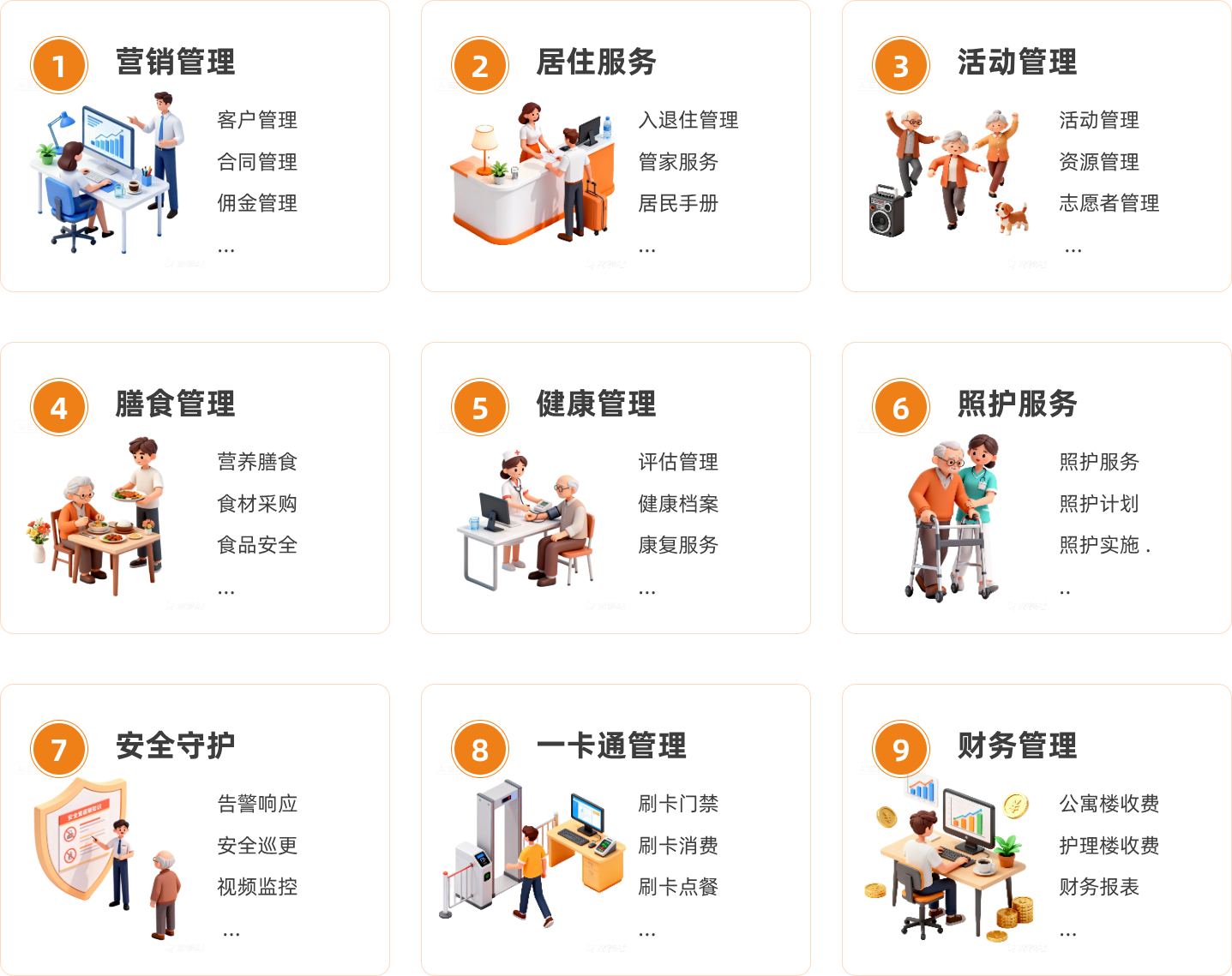 CCRC康养社区解决方案